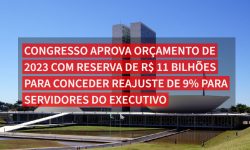 Congresso aprova o Orçamento de 2023, com salário mínimo de R$ 1.320 e Reajuste de 9% para o Poder Executivo 3