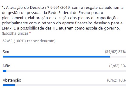 Técnico-Administrativos em Educação do SINDIFES deliberam em Assembleia sobre Carreira e Cargos e encaminham posição unitária para Plenária da FASUBRA 5